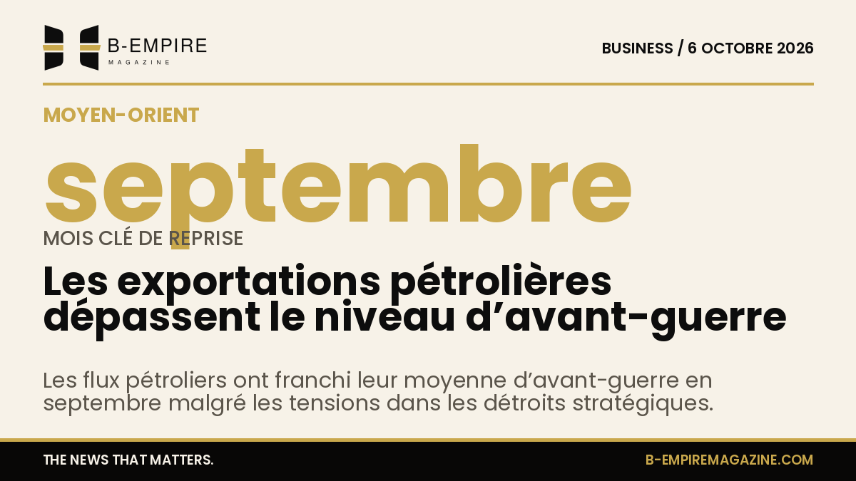 Graphique stylisé montrant la hausse des exportations pétrolières du Moyen-Orient en septembre au-dessus du niveau d’avant-guerre, couleurs encre et or.