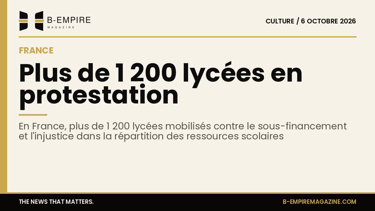 Manifestation d'étudiants dans un lycée français avec pancartes